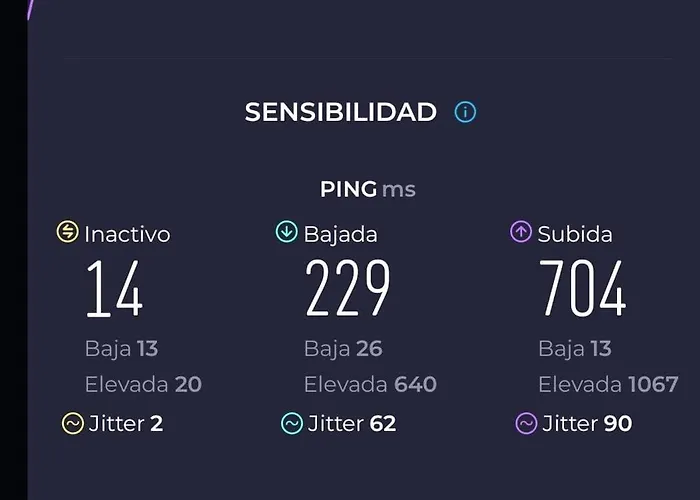 Dorian Gray - Pool & Club Access & 300mbps Wifi *